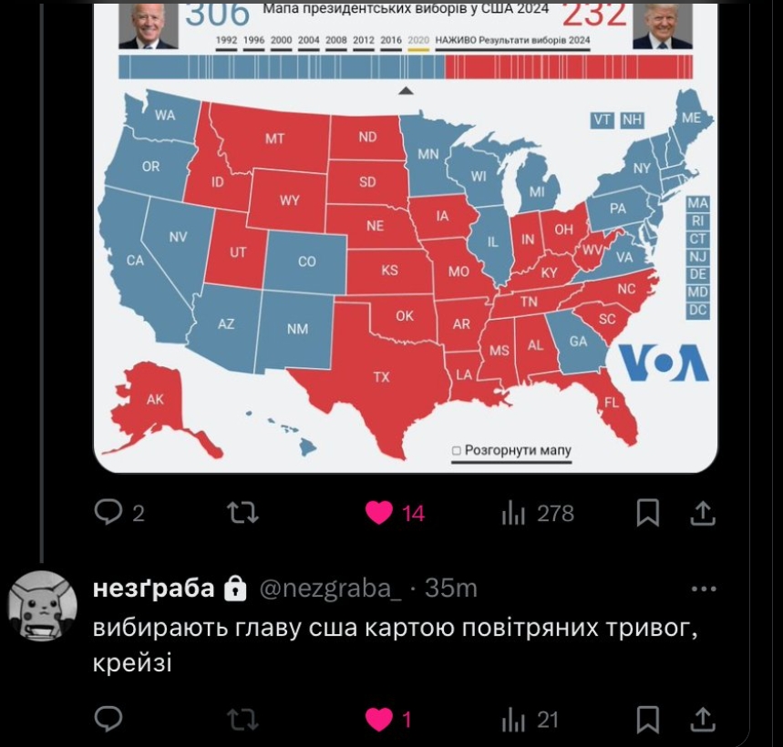 Смешные украинские мемы о выборах в США и победе Трампа (фото)